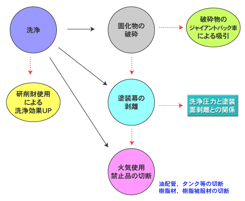 i鍂